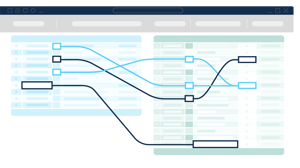 Standardized workflows